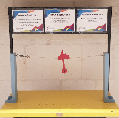 Sergi00-Ağırlık-Merkezi